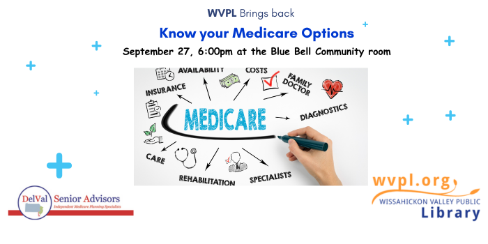 Know your Medicare Options